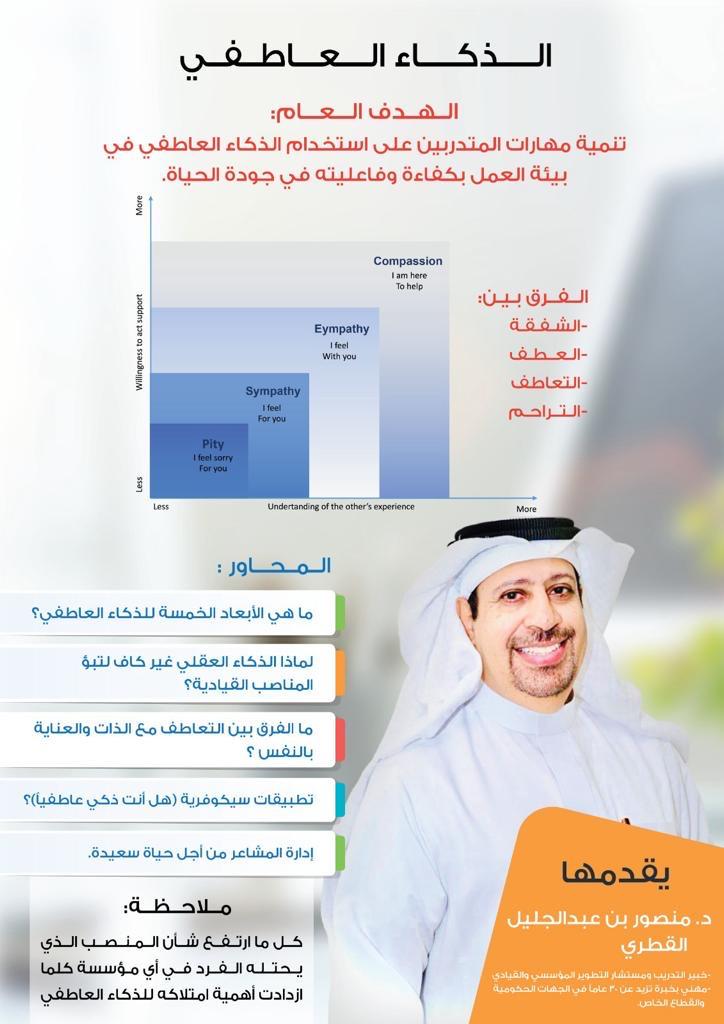 الذكاء العاطفي