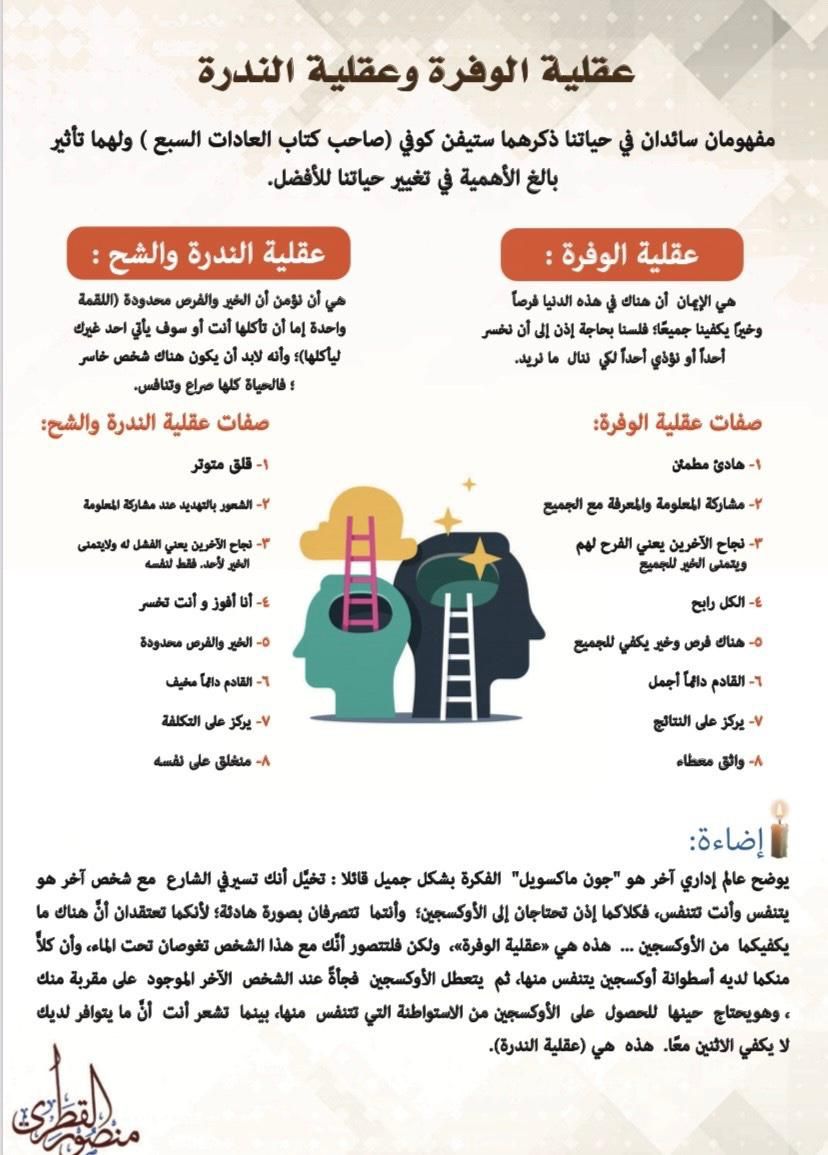 عقلية الوفرة وعقلية الندرة